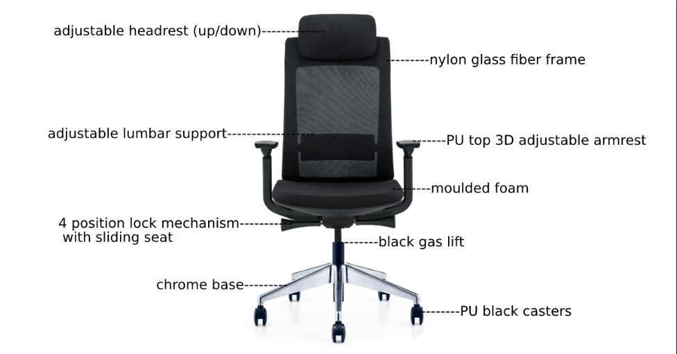 Ergonomic Multifunction Office Chair – Adjustable Headrest, 4-Position Lock, and Chrome Base