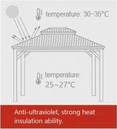 3x3m Double Roof Aluminum Gazebo - Black-GCC Home Center