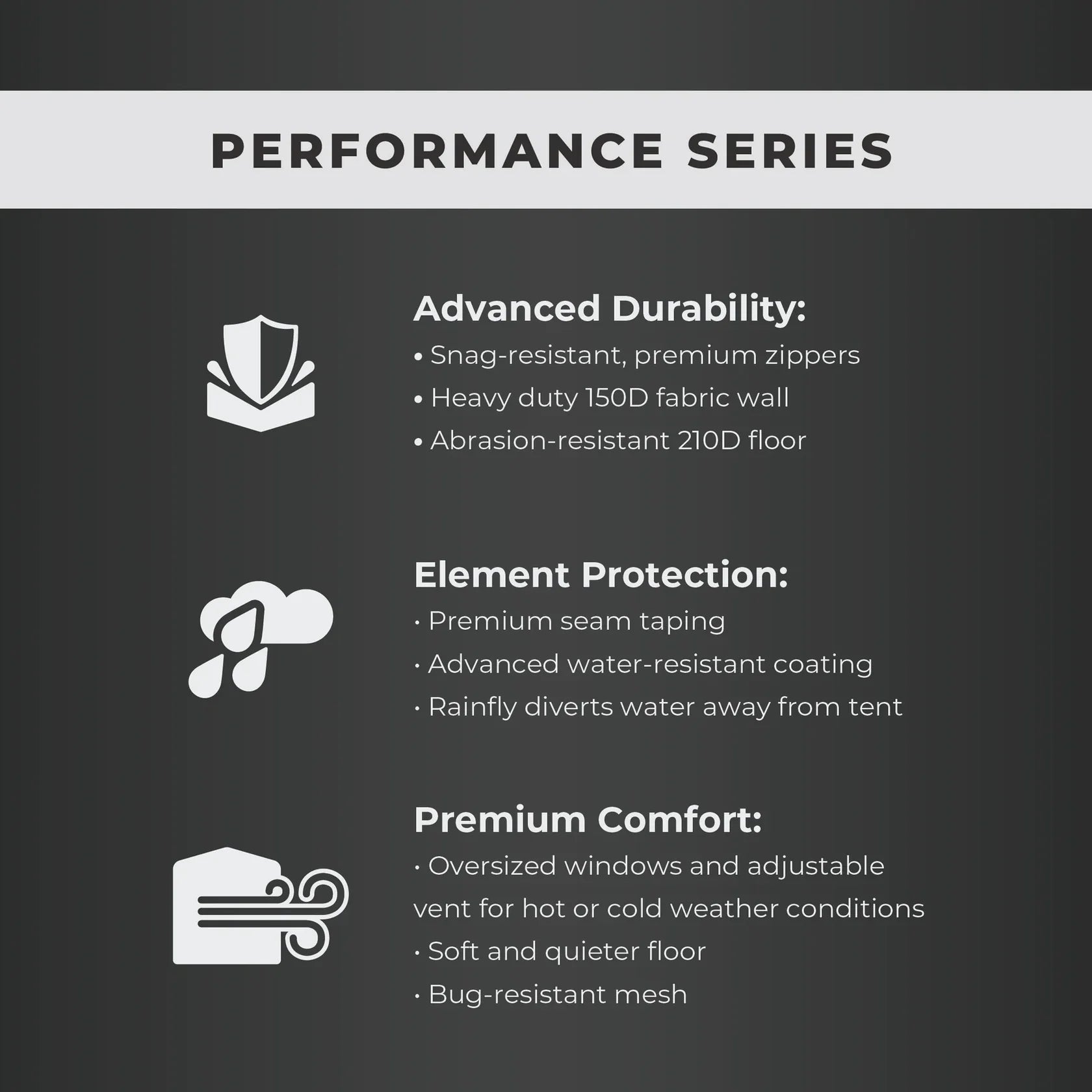 Core 8 Person Instant Cabin Performance Tent – 13' x 9'