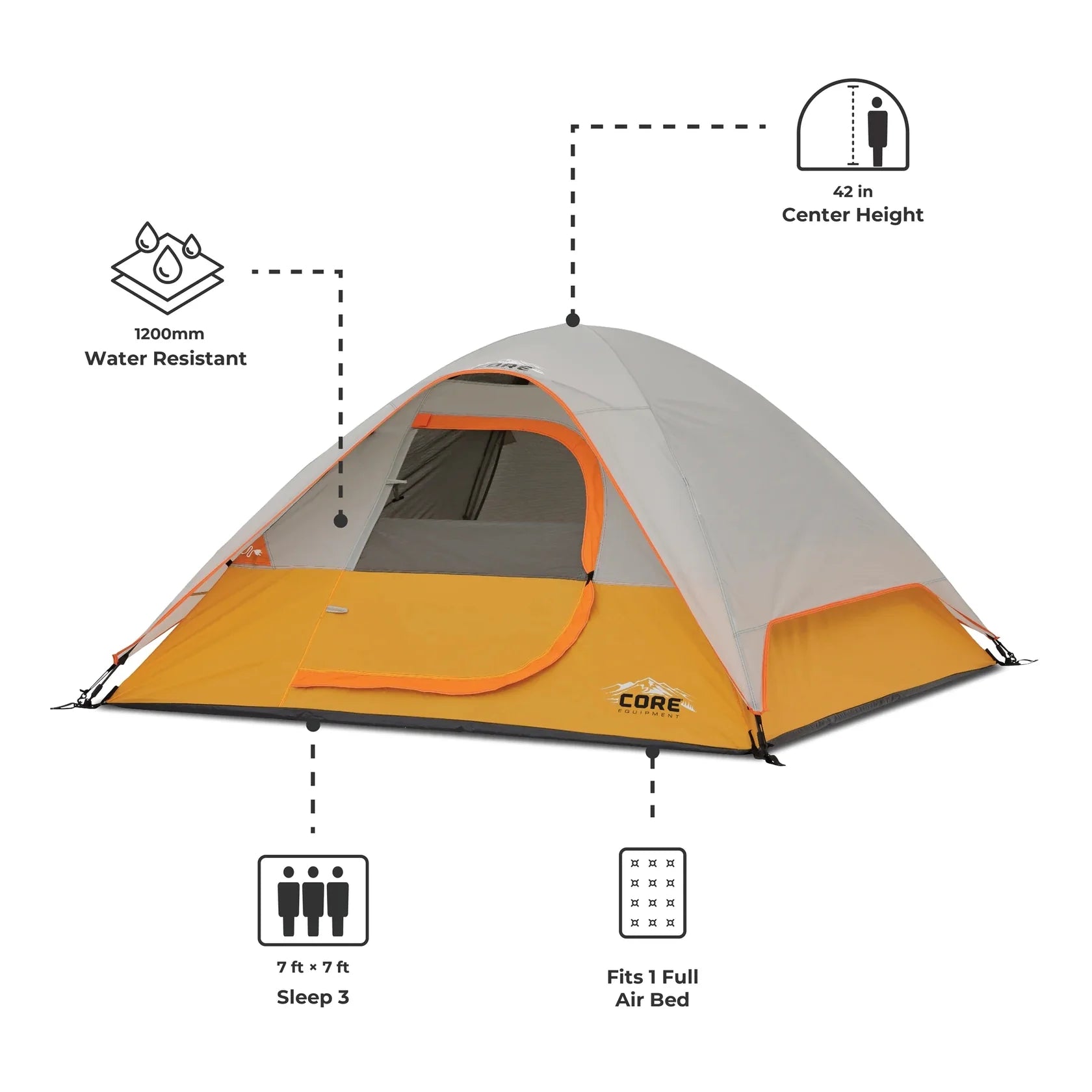 Core 3 Person Dome Backpacking Tent – 7' × 7'