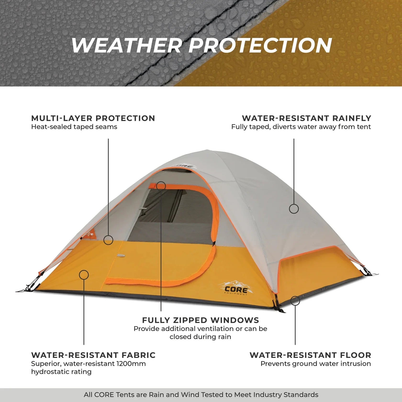 Core 3 Person Dome Backpacking Tent – 7' × 7'