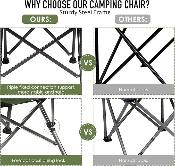 Outdoor Portable Camping Chair, Lightweight Folding Camping Chair, Heavy Duty Support 145KG, High Back Padded Lawn Chair with Arm Rest Cup Holder and Portable Carrying Bag-GCC Home Center