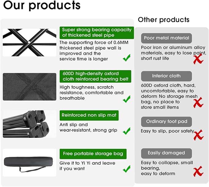 Portable Camping Chairs Enjoy The Outdoors with a Versatile Folding Chair, Sports Chair-GCC Home Center