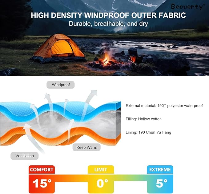 180CM bag length, cap is 30CM long Outdoor Camping Sleeping Bag-GCC Home Center