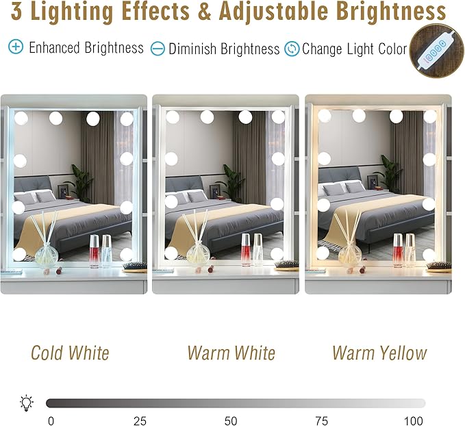 Large Vanity Desk with Lighted Mirror, Modern Vanity Set with 3 Drawers and 2 Storage Shelves-GCC Home Center