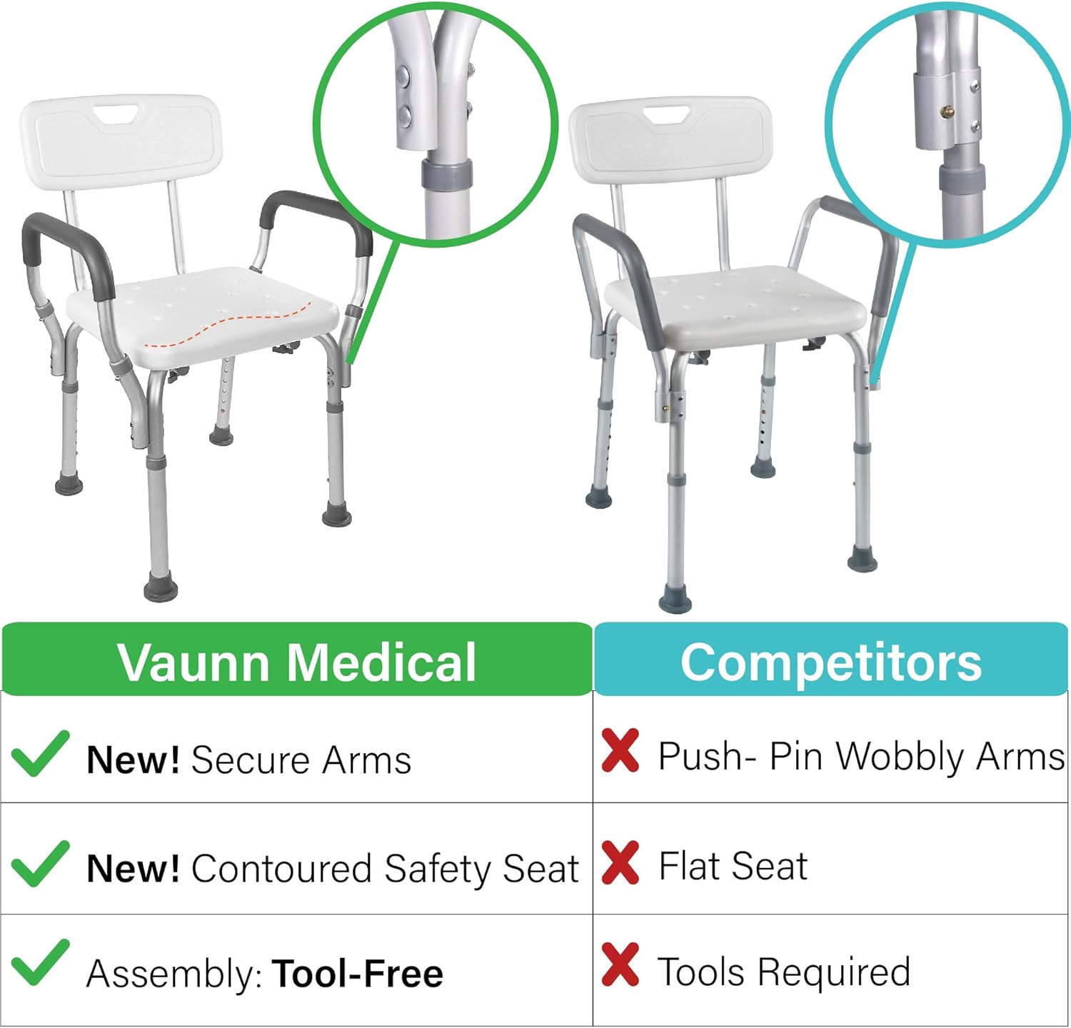 Vaunn Medical Shower Chair Bath Seat With Padded Arms, Removable Back and Adjustable Legs, Supports up to 350 lbs