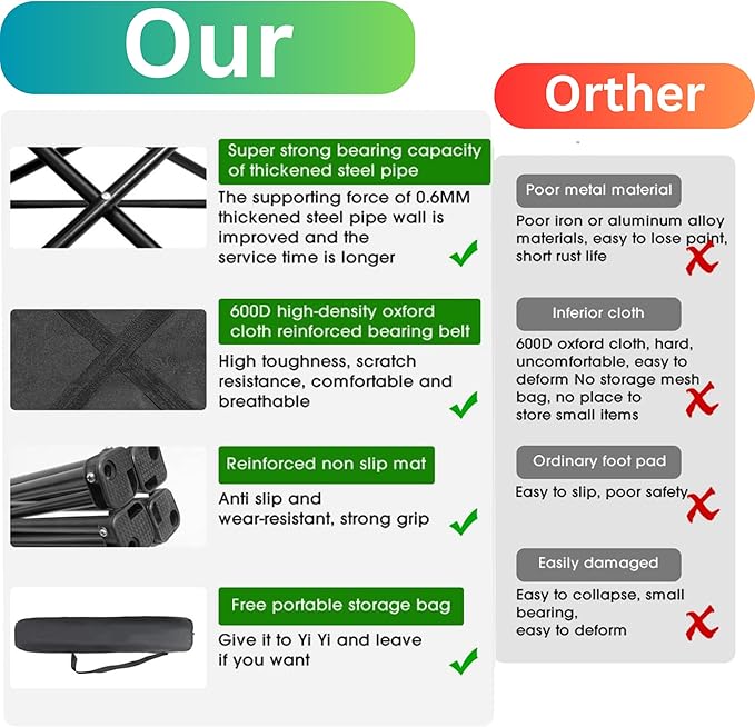 Portable Folding Beach Chair Multi-Purpose Camping Chair, Supports 110kgs Load With Carry Bag-GCC Home Center