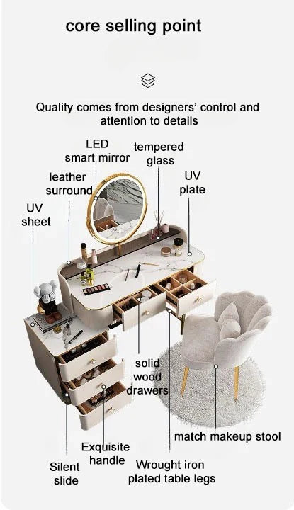 Modern LED Lighted Makeup Vanity Table Set with Chair and Storage Drawers-GCC Home Center