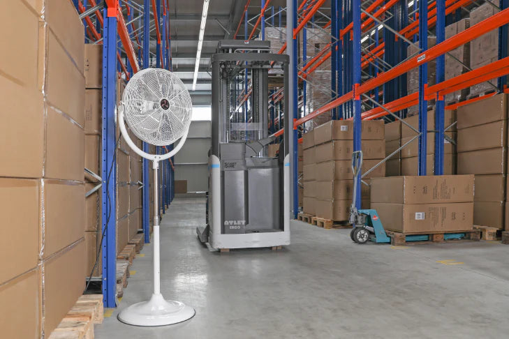 Industrial Fan, 2 In 1 Floor Standing Or Wall Mounted, Commercial Pedestal Fan, Height Adjustable Up To 1500 mm