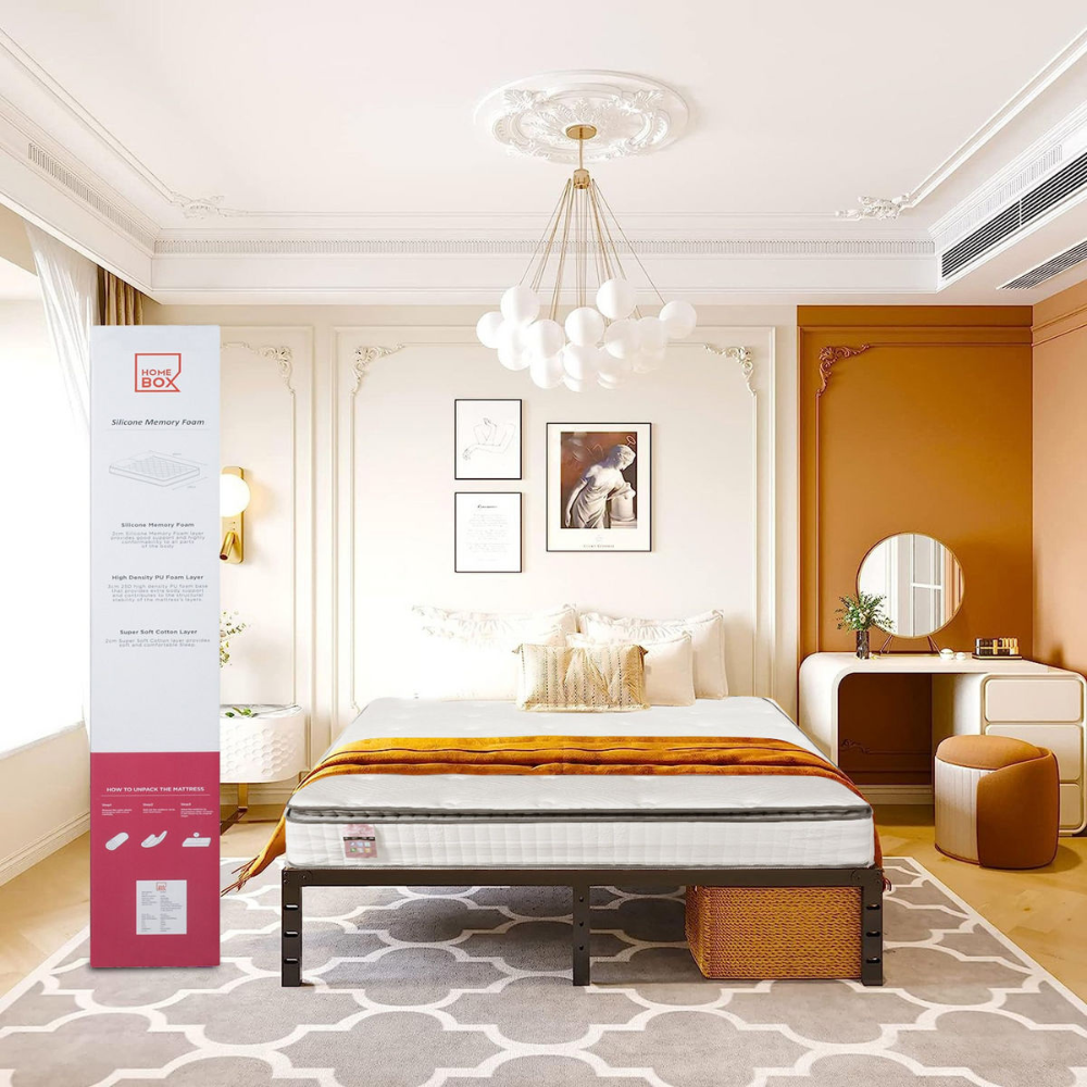 King Size Pocket Spring Mattress – Medium Firm, Anti-Allergen, Durable with Active Support (180x200 cm)-GCC Home Center