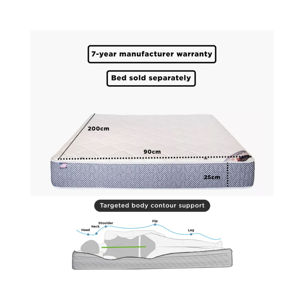 Spring Mattress - Single Size, Medium Firm, Anti-Allergen with 7-Year Warranty-GCC Home Center