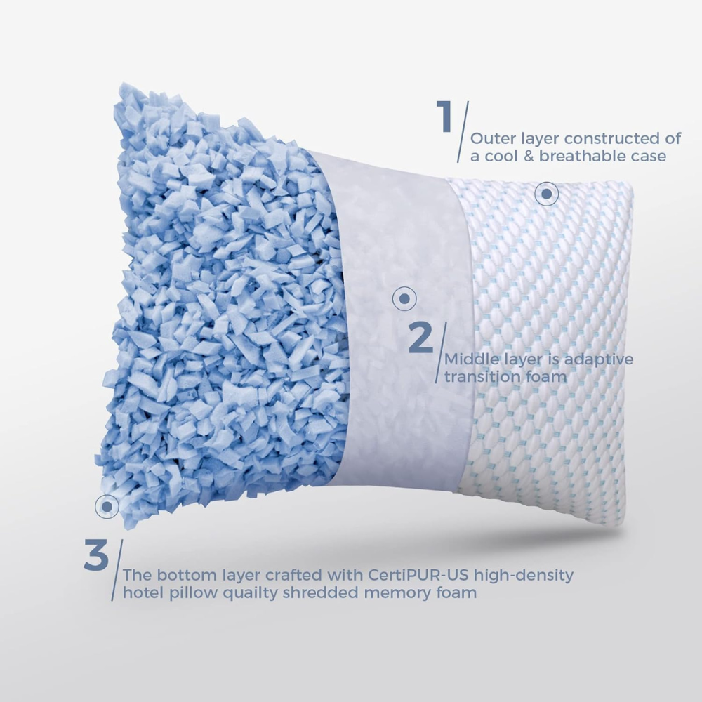 Cooling Memory Foam Pillows (Pack of 2) - Adjustable Height, Double-Sided Cooling & Comfort, CertiPUR-US Certified, Standard Size for All Sleepers-GCC Home Center
