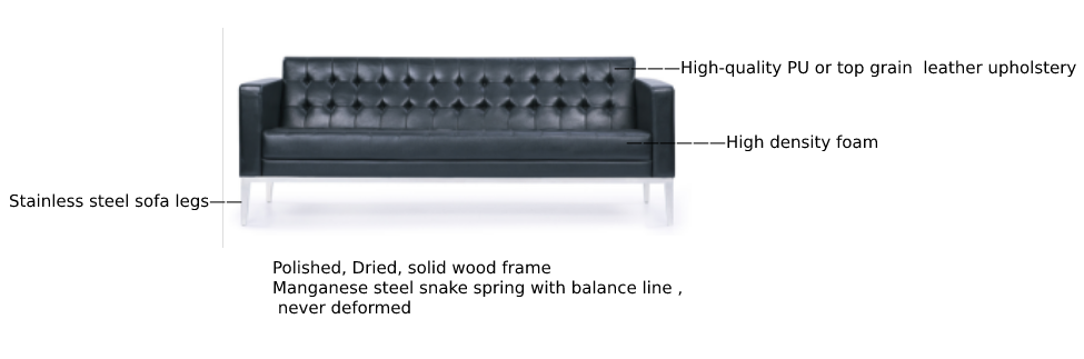 PU Leather Sofa Seat – Classic Design with Solid Wood Frame
