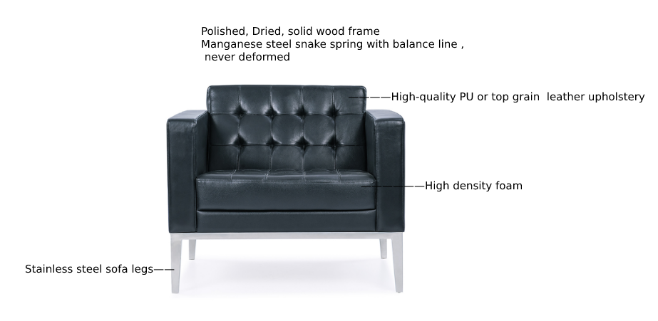 PU Leather Sofa Seat – Classic Design with Solid Wood Frame
