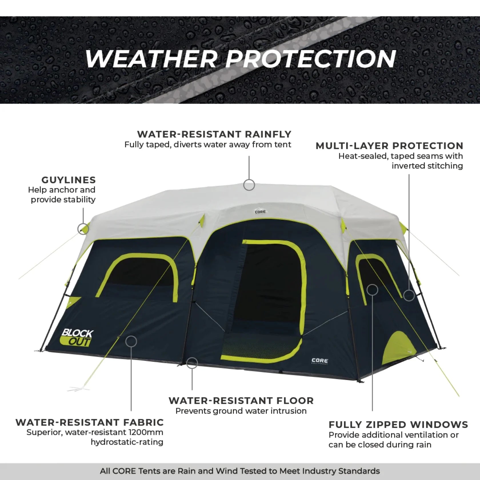 Core 9 Person Instant Cabin Blackout Tent – 14' x 9'