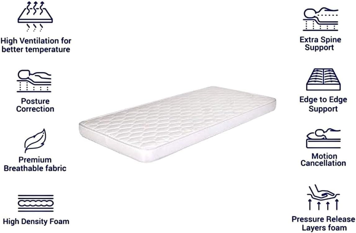 MAF Furniture GOOD SLEEP EVERY NIGHT MAF Medical Mattress, Single Medicated Mattress, W90 x L190 x H10-GCC Home Center