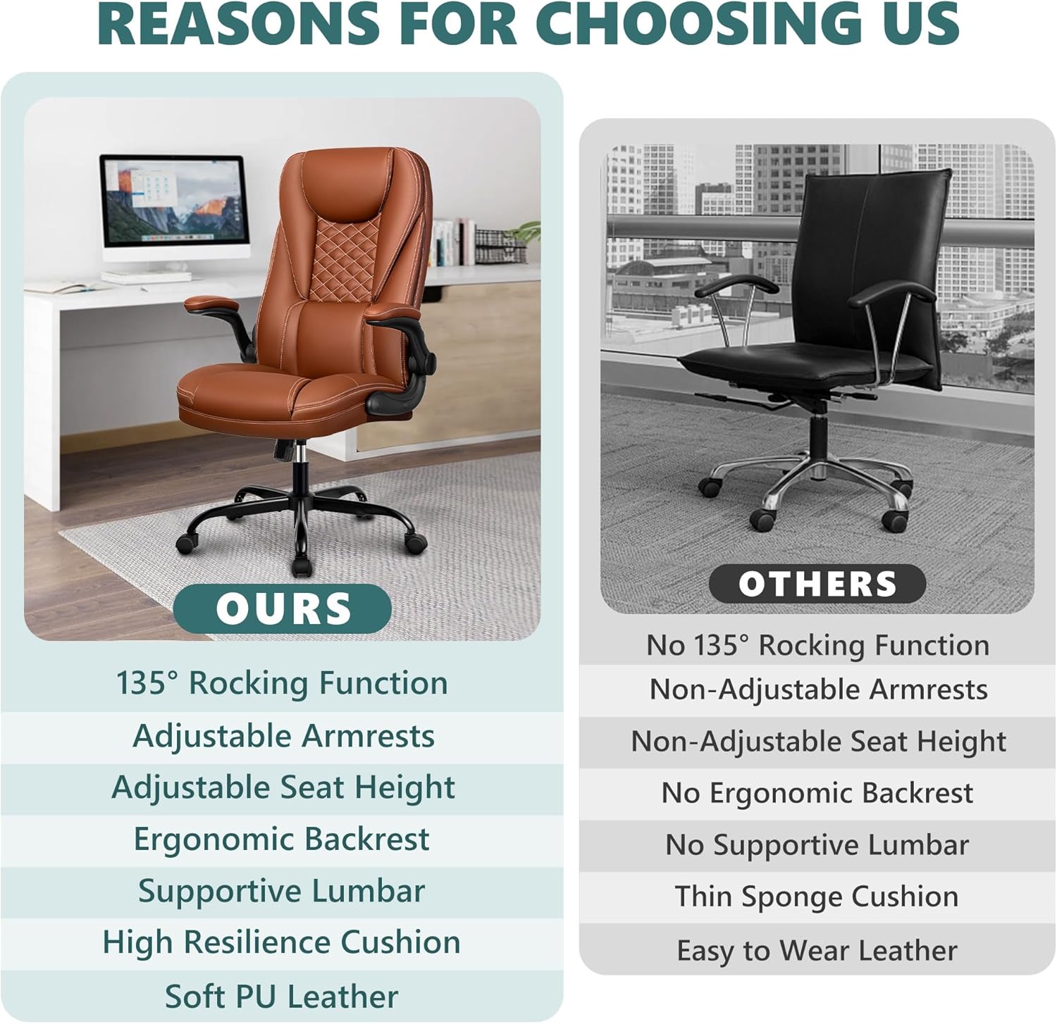 Guessky Office Chair, Big and Tall Office Chair Executive Office Chair Ergonomic Leather Chair with Lumbar Support High Back Home Office Desk Chairs Computer Chair with Adjustable Flip-Up Arms (Brown)