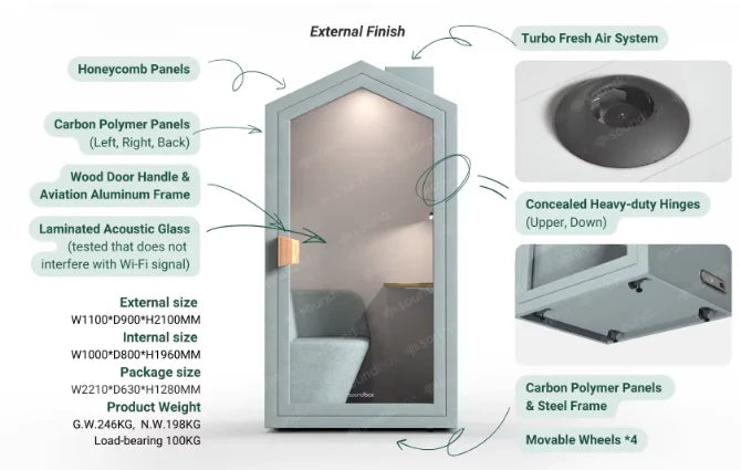Home Silence Pod, Sound Proof Study Pod-GCC Home Center